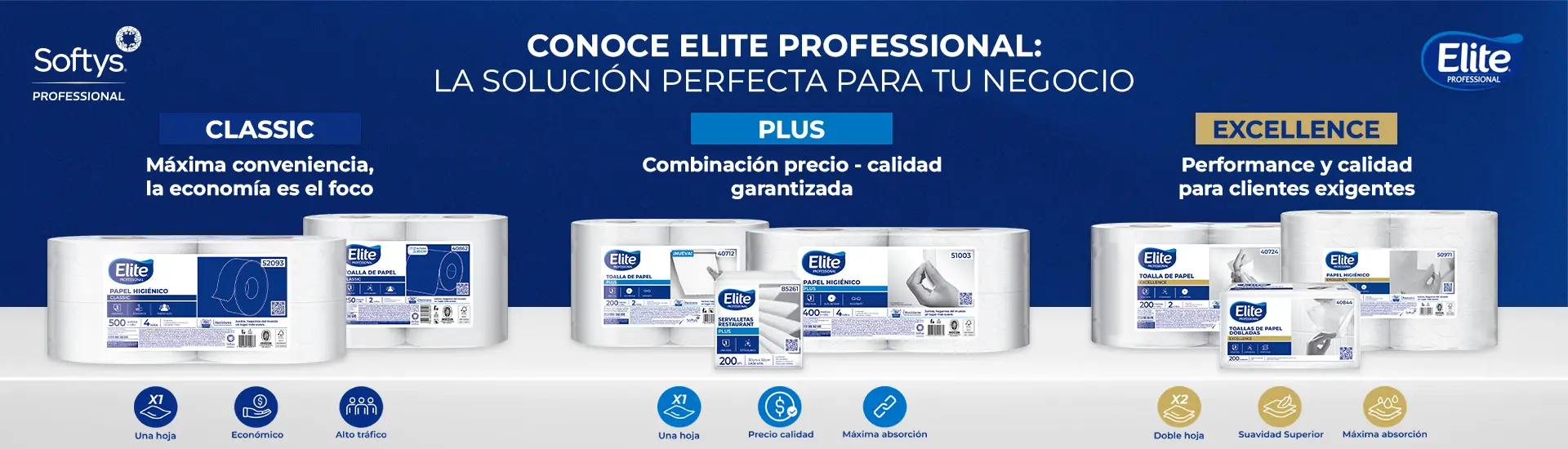 Banner Elite Professional Softys mostrando líneas Classic, Plus y Excellence de papel higiénico y toallas de papel. Máxima conveniencia, precio-calidad garantizada y performance superior para negocios en Chile. Distribuidor Impaltda.